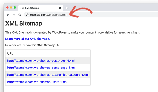 Apariencia del nuevo Sitemap en Wodpress 5.5